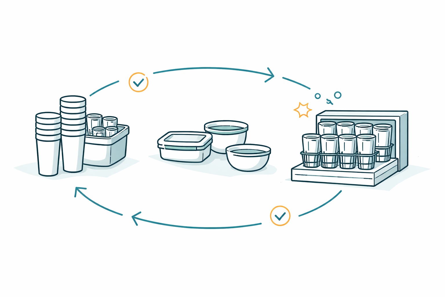 Reusables Management screenshot