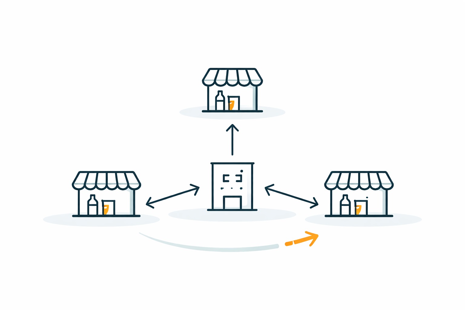 F&B Management screenshot