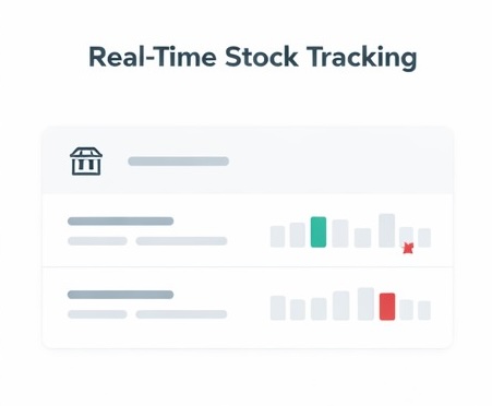 Real-Time Stock Tracking screenshot